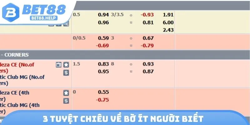 3 tuyệt chiêu về bờ ít người biết
