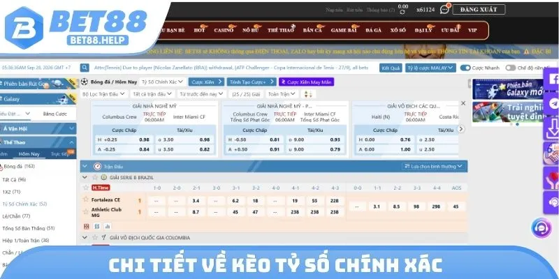 Chi tiết về kèo tỷ số chính xác